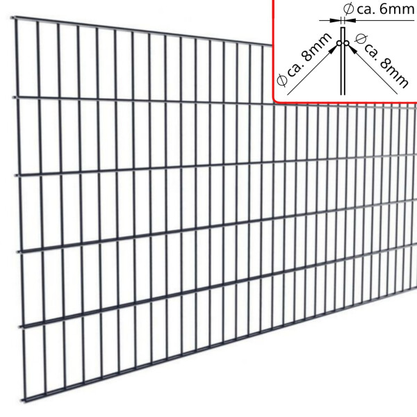 DOPPELSTABMATTE BASIC Feuerverzinkt, BREITE 2506 mm, Drahtstärke ca. 8/6/8 mm, Maschenweite 50 x 200 mm, Höhe: 830 mm