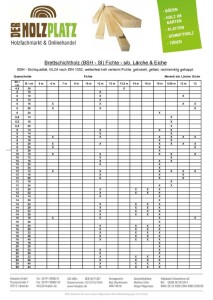 6 x 14 cm Fi.-Ta. Brettschichtholz, nach EN 14080:2013,...