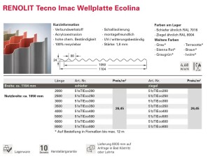 1,8 mm RENOLIT Tecno Imac Wellplatte Ecolina, Farbe: Schiefer / glänzend (ähnlich RAL 7016) Format: 1104 mm x 200 bis 800 cm (max. 1200 cm), Erfassung / Beschreibung / Siehe Nachtext