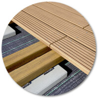 25 x 142 mm Accoya® La Bella-Protect Teak COMFORT Terrassendielen, Oberfläche: Teak, Clip-Nut mit Labella-4 mm Clip oder ROG-Clip, glatt gehobelt Kanten gerundet, unbehandelt, (DK1) 50 Jahre Garantie, Längen: 240-270 cm (Abrechnung nach Lfm.)